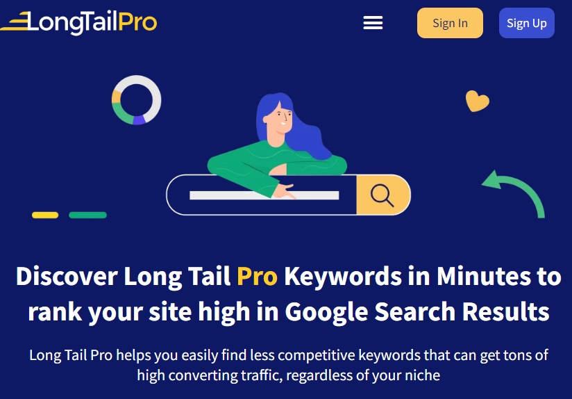 long tail pro longtailpro